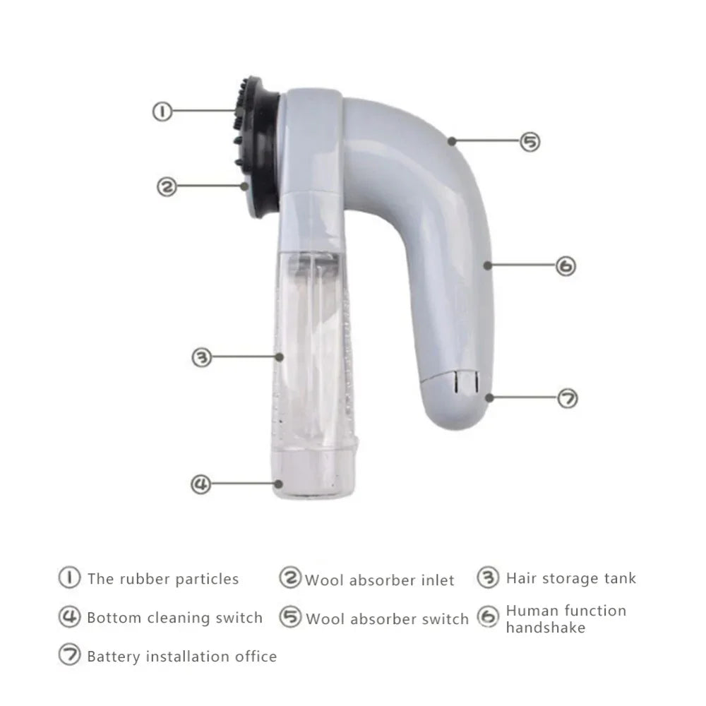 Portable cordless pet fur remover close-up